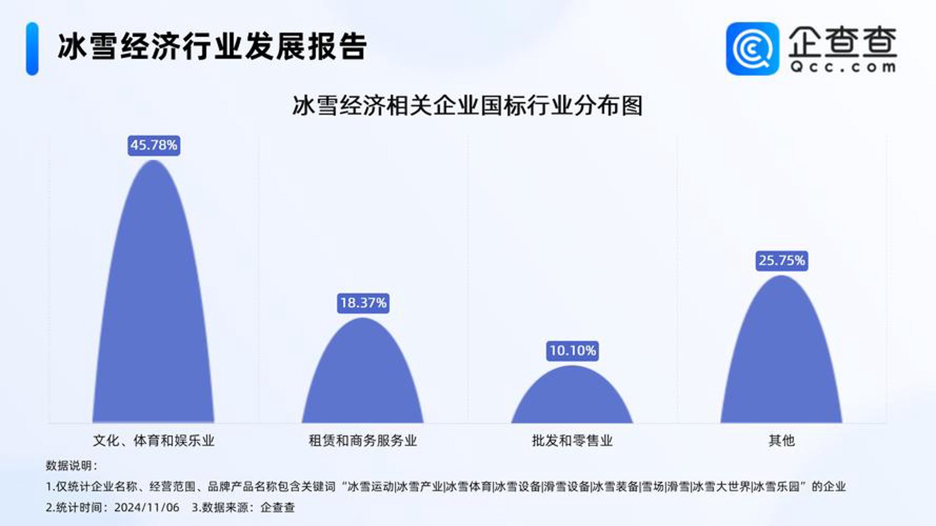 诺军广告设计